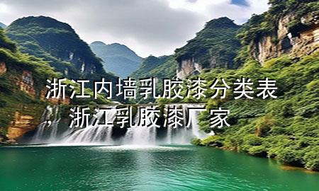 浙江內(nèi)墻乳膠漆分類表，浙江乳膠漆廠家