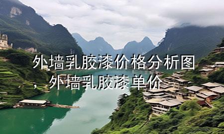 外墻乳膠漆價格分析圖，外墻乳膠漆單價