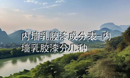 內(nèi)墻乳膠漆成分表-內(nèi)墻乳膠漆分幾種